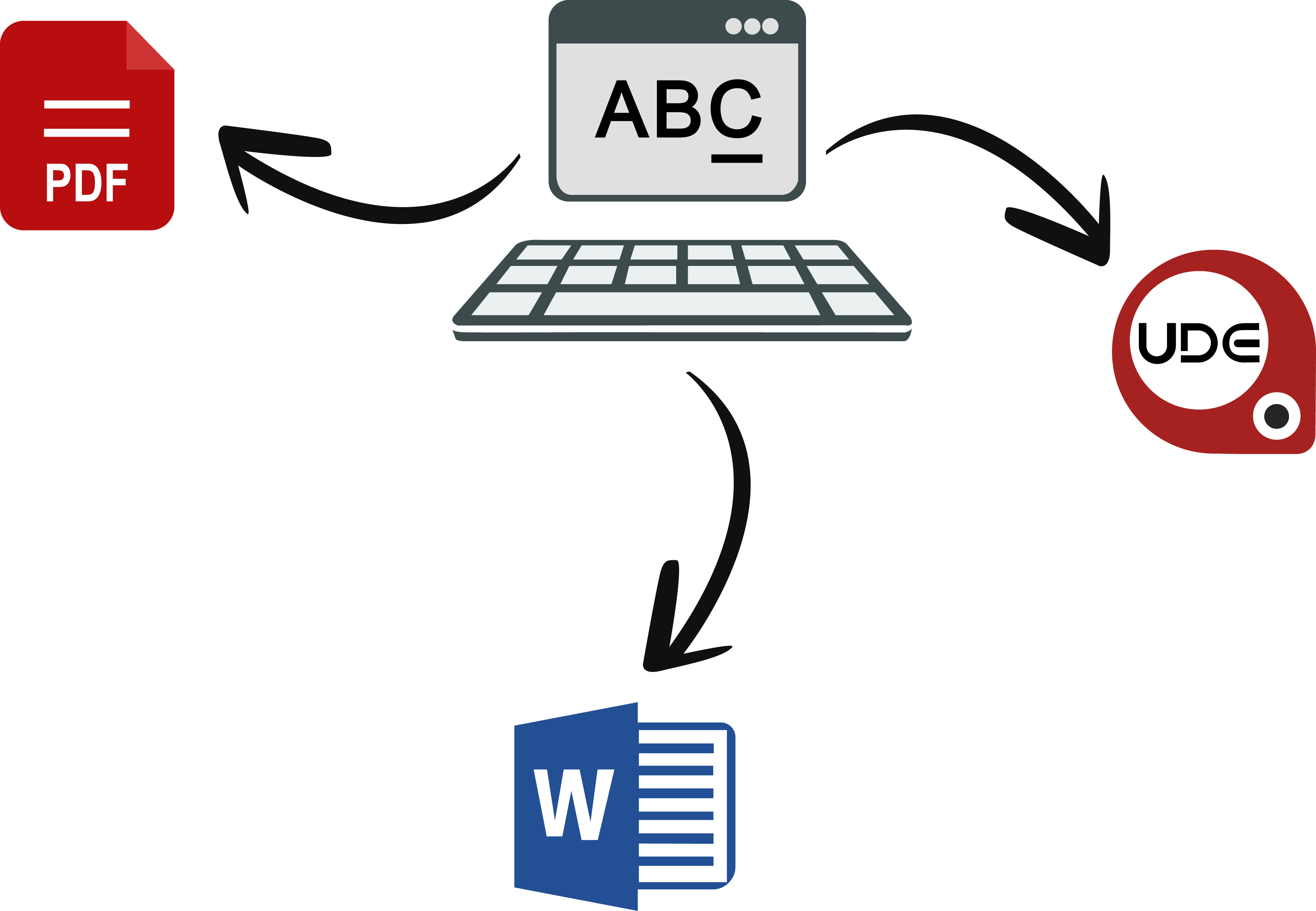 Dilekçelerinizi Web sitemiz aracılığı ile hızlıca oluşturup Word, PDF, UDF formatlarında indirebilirsiniz...